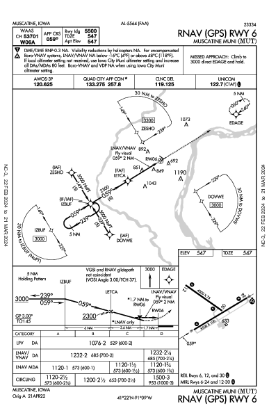 Muscatine Muni Muscatine, IA (KMUT): RNAV (GPS) RWY 06 (IAP)