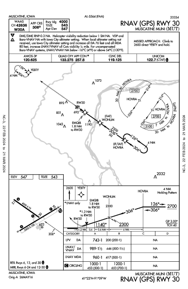 Muscatine Muni Muscatine, IA (KMUT): RNAV (GPS) RWY 30 (IAP)