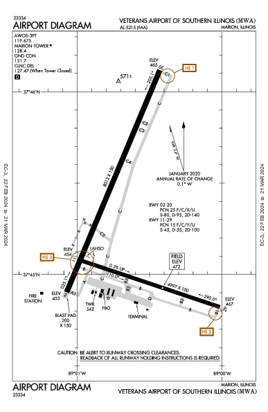 Veterans Airport of Southern Illinois Marion, IL (KMWA): AIRPORT DIAGRAM (APD)