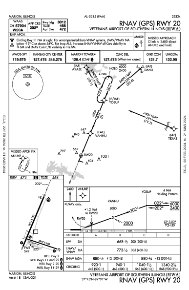 Veterans Airport of Southern Illinois Marion, IL (KMWA): RNAV (GPS) RWY 20 (IAP)