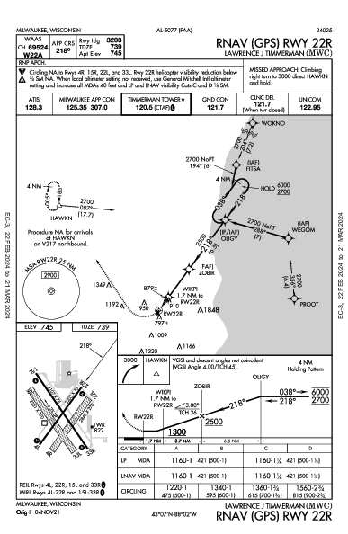 Lawrence J Timmerman Milwaukee, WI (KMWC): RNAV (GPS) RWY 22R (IAP)