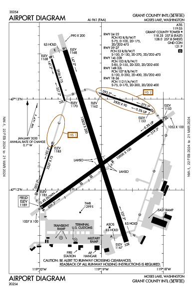 Grant County Intl Moses Lake, WA (KMWH): AIRPORT DIAGRAM (APD)