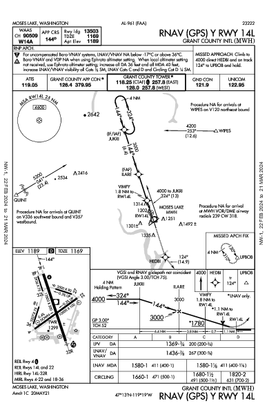 Grant County Intl Moses Lake, WA (KMWH): RNAV (GPS) Y RWY 14L (IAP)