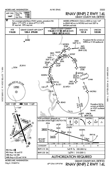 Grant County Intl Moses Lake, WA (KMWH): RNAV (RNP) Z RWY 14L (IAP)