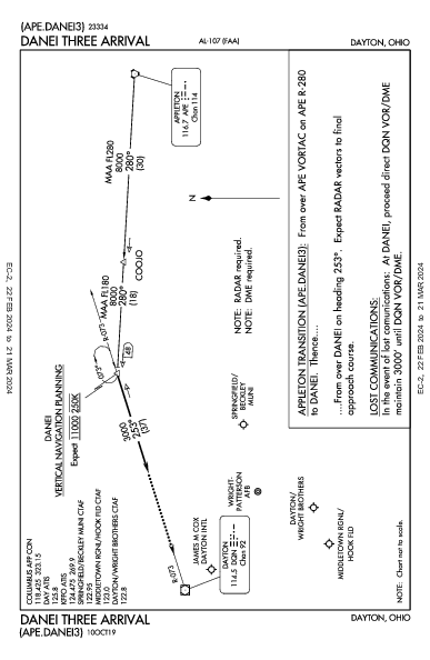 Middletown Rgnl/Hook Fld Middletown, OH (KMWO): DANEI THREE (STAR)