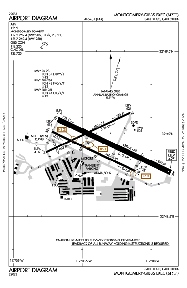 Montgomery-Gibbs Exec San Diego, CA (KMYF): AIRPORT DIAGRAM (APD)