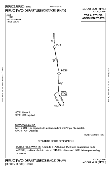 Mc Call Muni Mc Call, ID (KMYL): PEPUC TWO (OBSTACLE) (RNAV) (ODP)