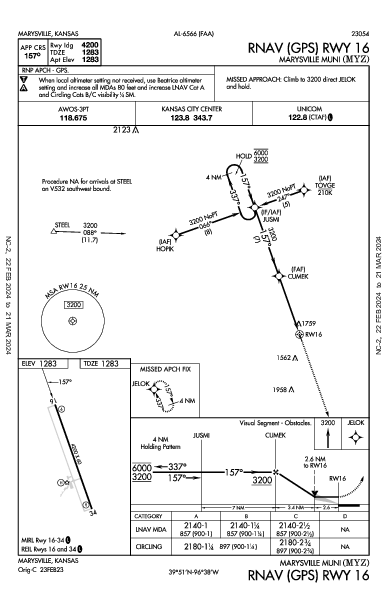 Marysville Muni Marysville, KS (KMYZ): RNAV (GPS) RWY 16 (IAP)