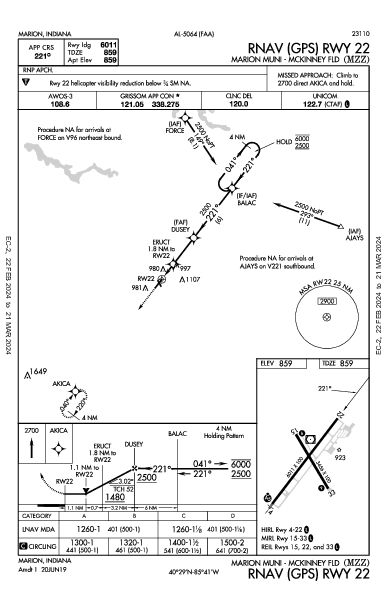 Marion Muni - Mckinney Fld Marion, IN (KMZZ): RNAV (GPS) RWY 22 (IAP)