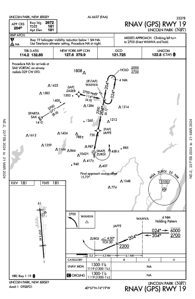 Lincoln Park Lincoln Park, NJ (N07): RNAV (GPS) RWY 19 (IAP)