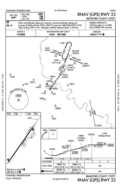 Bradford County Towanda, PA (N27): RNAV (GPS) RWY 23 (IAP)