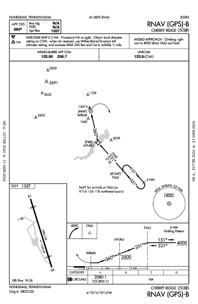 Cherry Ridge Honesdale, PA (N30): RNAV (GPS)-B (IAP)