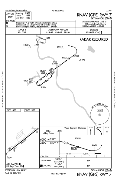 Sky Manor Pittstown, NJ (N40): RNAV (GPS) RWY 07 (IAP)