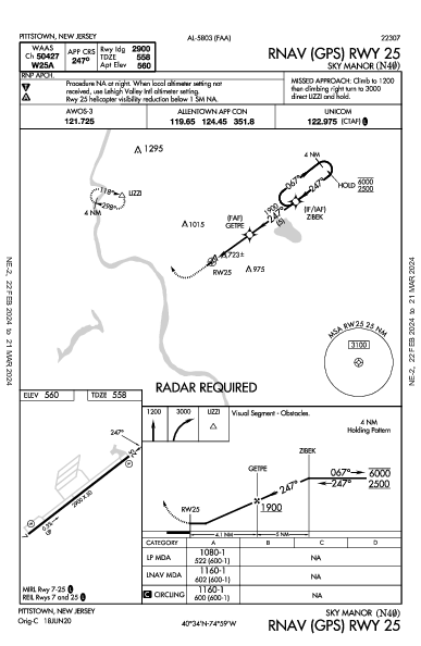 Sky Manor Pittstown, NJ (N40): RNAV (GPS) RWY 25 (IAP)