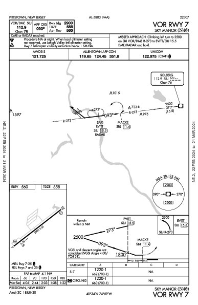 Sky Manor Pittstown, NJ (N40): VOR RWY 07 (IAP)