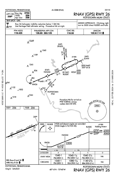 Pottstown Muni Pottstown, PA (N47): RNAV (GPS) RWY 26 (IAP)