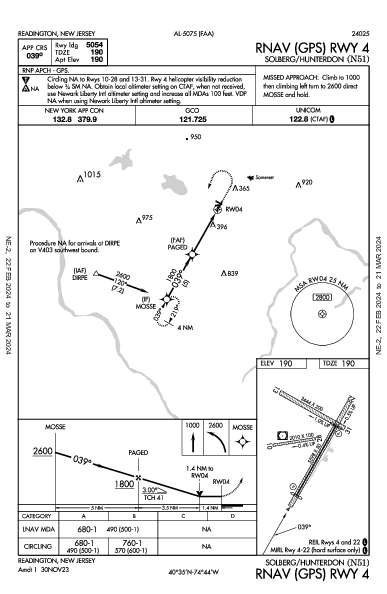 Solberg/Hunterdon Readington, NJ (N51): RNAV (GPS) RWY 04 (IAP)