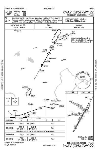 Solberg/Hunterdon Readington, NJ (N51): RNAV (GPS) RWY 22 (IAP)