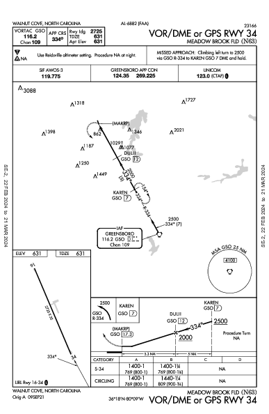 Meadow Brook Fld Walnut Cove, NC (N63): VOR/DME OR GPS RWY 34 (IAP)