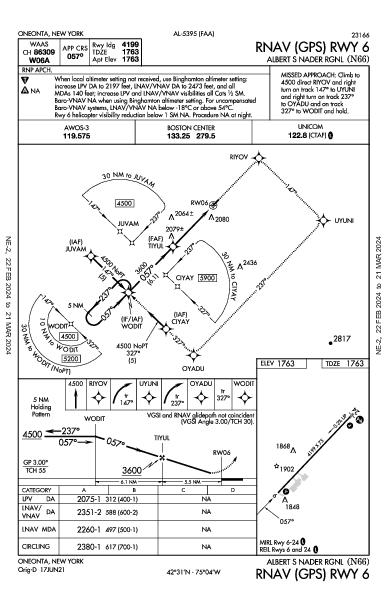 Albert S Nader Rgnl Oneonta, NY (N66): RNAV (GPS) RWY 06 (IAP)
