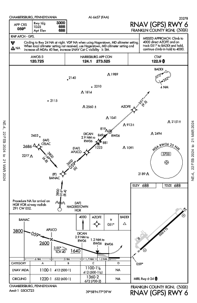 Franklin County Rgnl Chambersburg, PA (N68): RNAV (GPS) RWY 06 (IAP)