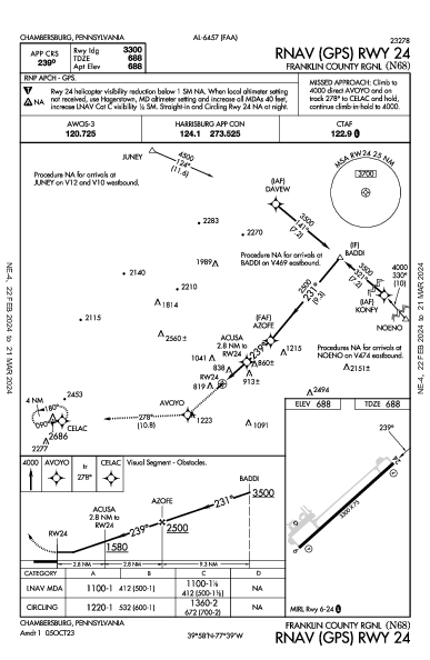 Franklin County Rgnl Chambersburg, PA (N68): RNAV (GPS) RWY 24 (IAP)