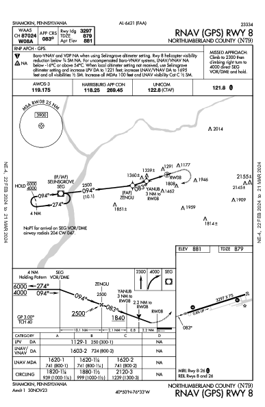 Northumberland County Shamokin, PA (N79): RNAV (GPS) RWY 08 (IAP)