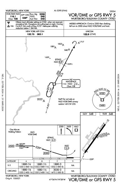 Wurtsboro/Sullivan County Wurtsboro, NY (N82): VOR/DME OR GPS RWY 05 (IAP)