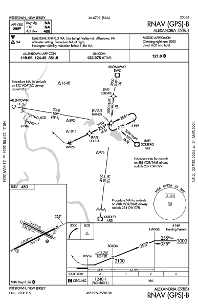 Alexandria Pittstown, NJ (N85): RNAV (GPS)-B (IAP)