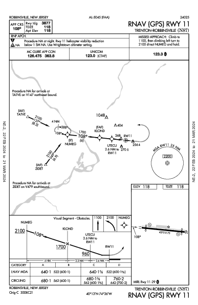 Trenton-Robbinsville Robbinsville, NJ (N87): RNAV (GPS) RWY 11 (IAP)