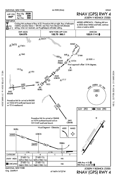 Joseph Y Resnick Ellenville, NY (N89): RNAV (GPS) RWY 04 (IAP)