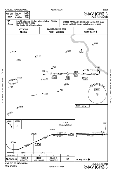 Carlisle Carlisle, PA (N94): RNAV (GPS)-B (IAP)