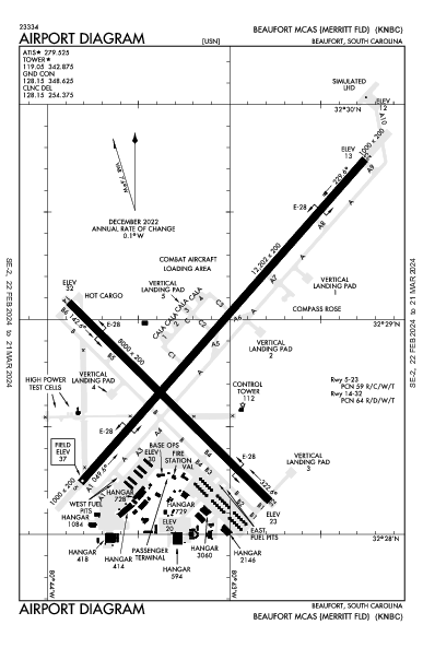 Beaufort Beaufort, SC (KNBC): AIRPORT DIAGRAM (APD)