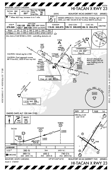 Beaufort Beaufort, SC (KNBC): HI-TACAN X RWY 23 (IAP)