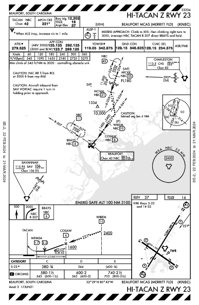Beaufort Beaufort, SC (KNBC): HI-TACAN Z RWY 23 (IAP)