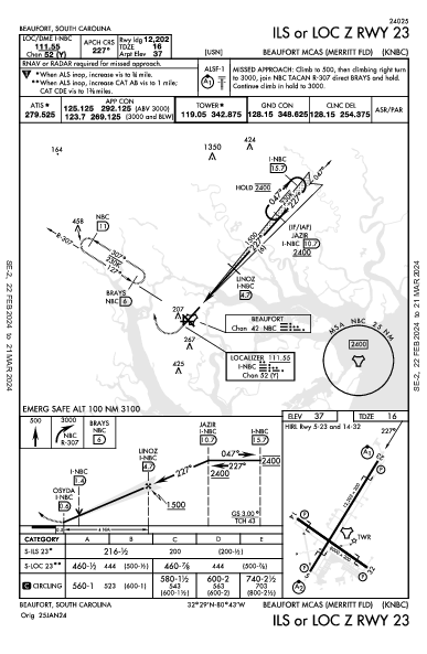 Beaufort Beaufort, SC (KNBC): ILS OR LOC Z RWY 23 (IAP)