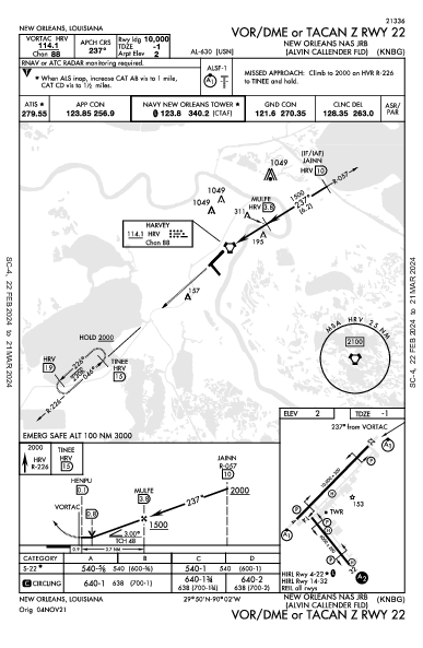 Alvin Callender Fld New Orleans, LA (KNBG): VOR/DME OR TACAN Z RWY 22 (IAP)