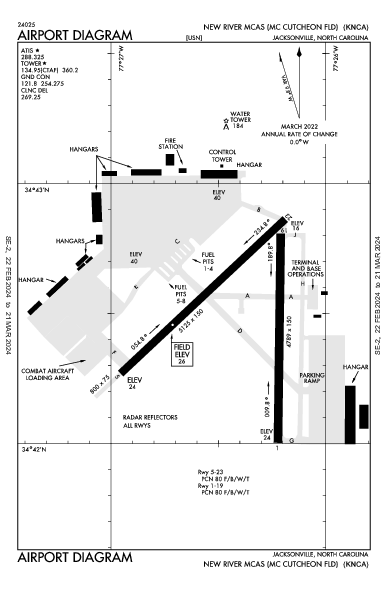 New River Jacksonville, NC (KNCA): AIRPORT DIAGRAM (APD)