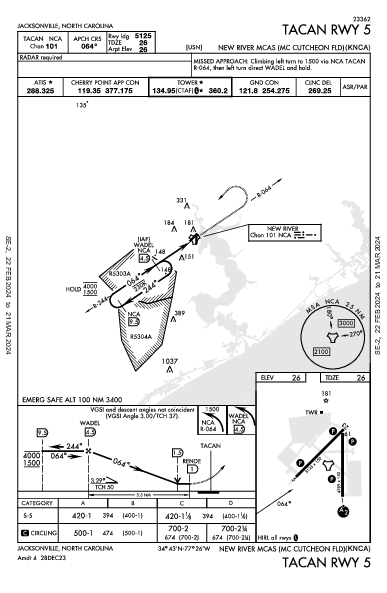 New River Jacksonville, NC (KNCA): TACAN RWY 05 (IAP)