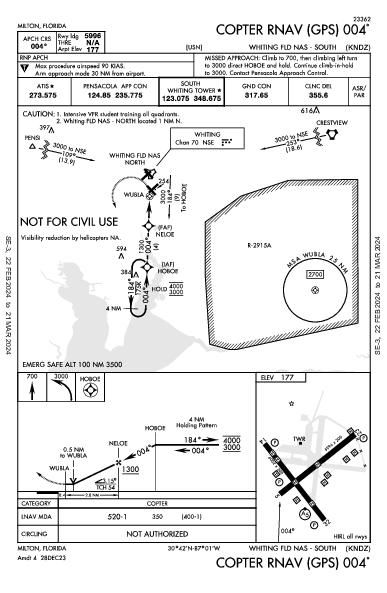 Whiting Field NAS South Milton, FL (KNDZ): COPTER RNAV (GPS) 004 (IAP)