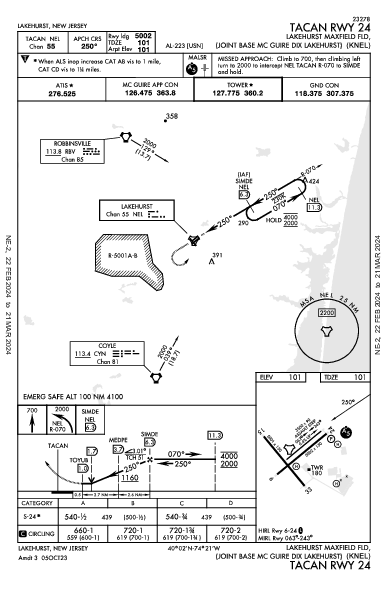 Lakehurst Lakehurst, NJ (KNEL): TACAN RWY 24 (IAP)