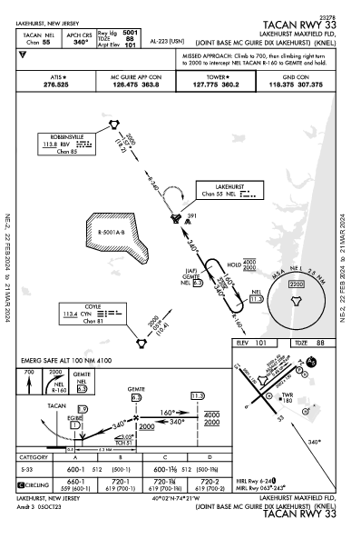 Lakehurst Lakehurst, NJ (KNEL): TACAN RWY 33 (IAP)