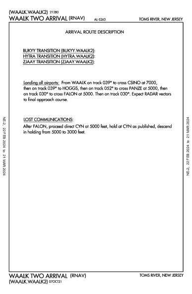 Lakehurst Lakehurst, NJ (KNEL): WAALK TWO (RNAV) (STAR)