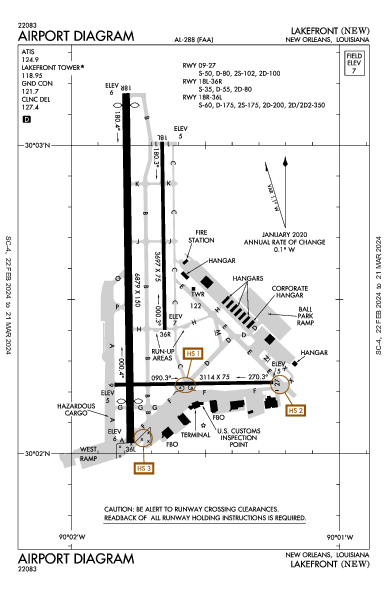 Lakefront New Orleans, LA (KNEW): AIRPORT DIAGRAM (APD)