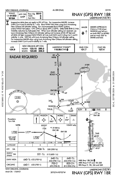 Lakefront New Orleans, LA (KNEW): RNAV (GPS) RWY 18R (IAP)