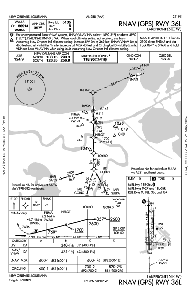 Lakefront New Orleans, LA (KNEW): RNAV (GPS) RWY 36L (IAP)