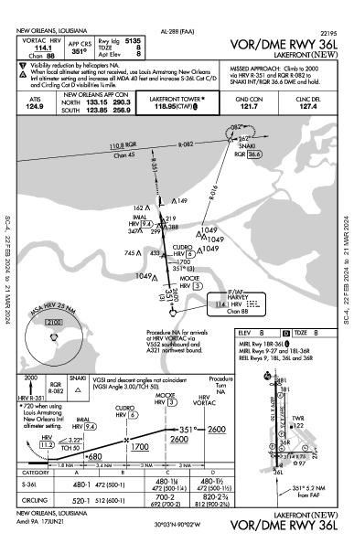 Lakefront New Orleans, LA (KNEW): VOR/DME RWY 36L (IAP)