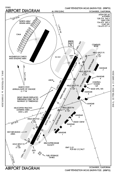 Camp Pendleton Oceanside, CA (KNFG): AIRPORT DIAGRAM (APD)