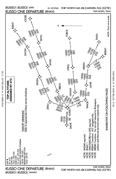 Carswell Field Fort Worth, TX (KNFW): KUSSO ONE (RNAV) (DP)