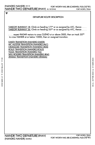 Carswell Field Fort Worth, TX (KNFW): NANDR TWO (RNAV) (DP)